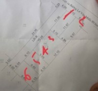 Cần bán 1 cụm 6 lô kiệt oto 6m view biển  Nguyễn Tất Thành- K164/14 Nguyễn Chánh .