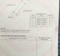 LÔ 61.2M² GIÁ 1.3x TỶ – ĐƯỜNG 8M, TRUNG TÂM CẨM HOÀN – THANH SƠN  ZALO 0567 222 555