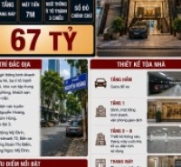BÁN TÒA VĂN PHÒNG NGUYỄN HOÀNG - NAM TỪ LIÊM - 8 TẦNG THANG MÁY, PHÂN LÔ VIP, VỈA HÈ RỘNG - 115M2 - 8 TẦNG - MT 7M - 67 TỶ