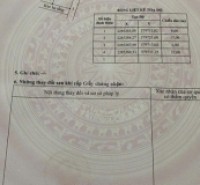 LÔ KHE THOÁNG DỰ ÁN QUỲNH NGỌC - THÁI BÌNH CŨ - GIÁ CHỈ 1TY5XX - KHÔNG LỖI, GẦN CHỢ