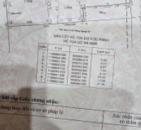 Đất hẻm 368/3 Nguyễn Văn Lượng, Phường 16, Gò Vấp, Hẻm 6m thông, 9 NH 13x37m, Cn 429,9 m2, 45 tỷ TL
