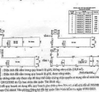Nhà hẻm 21/50 Trường Sơn, Phường 4, Tân Bình, 5x28m, NH, Cn 147,2 m2, trệt 3 lầu, ST, 27 tỷ TL