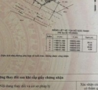 Nhà MT 81 Nguyễn Tư Giản, Phường 12, Gò Vấp, MT 12m, 4x30m, Cn 117,2 m2, trệt lửng, 12,5 tỷ TL