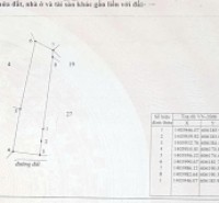 NGÂN HÀNG PHÁT MẠI LÔ ĐẤT TẠI HUYỆN VẠN NINH - KHÁNH HÒA GIÁ 2.4 tỷ