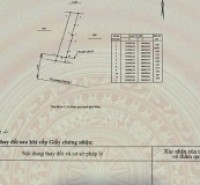 Hi-BÁN ĐẤT TẶNG NHÀ CẤP 4 MẶT TIỀN TỈNH LỘ 2 DIÊN PHƯỚC, DIÊN KHÁNH.