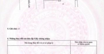 MẶT TIỀN ĐÔ ĐỐC LÂN – ĐƯỜNG 10.5M – TRỤC ĐƯỜNG KINH DOANH