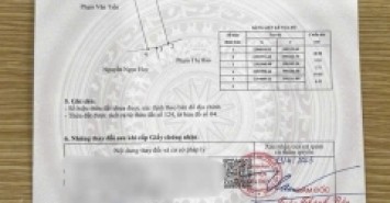 Đất nền Ngũ Phúc Kiến Thụy ô tô tránh nhau - ZALO 0567 222 555