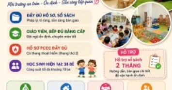 SANG NHƯỢNG MẦM NON KHU VỰC HOÀN KIẾM, HÀ NỘI  KHÔNG NẰM TRONG DIỆN QUY HOẠCH