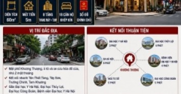 BÁN TÒA NHÀ MẶT PHỐ KHƯƠNG THƯỢNG - ĐỐNG ĐA - 60M² - 8 TẦNG - 18 PHÒNG - 29,9 TỶ