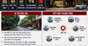 BÁN TÒA NHÀ MỄ TRÌ - NAM TỪ LIÊM - 80M² - 7 TẦNG - THANG MÁY - MT 6M - 32,3 TỶ
