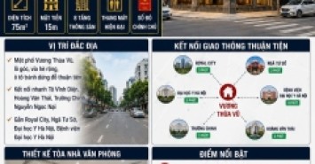 BÁN TÒA VP MẶT PHỐ VƯƠNG THỪA VŨ - THANH XUÂN - 75M² - 8 TẦNG - MẶT TIỀN 15M - 50.6 TỶ