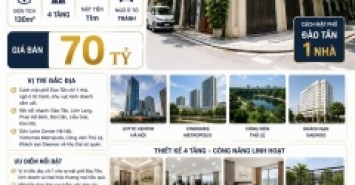 BÁN NHÀ ĐÀO TẤN - BA ĐÌNH - SÁT PHỐ Ô TÔ TRÁNH - MT 11M - 130M² - 4 TẦNG - MT 11M - 70 TỶ