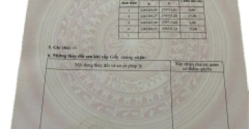 LÔ KHE THOÁNG DỰ ÁN QUỲNH NGỌC - THÁI BÌNH CŨ - GIÁ CHỈ 1TY5XX - KHÔNG LỖI, GẦN CHỢ