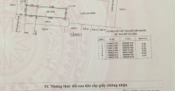 Đất hẻm 656/84 Quang Trung, Phường 11, Gò Vấp, Hẻm 5m thông, 5x20,5m, Cn 102,6 m2, 12 tỷ TL