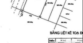 Đất 2 MT Đường số 5, Phường 17, Gò Vấp, MT 12m, 8,3x15m, Cn 128m2, 13,3 tỷ TL