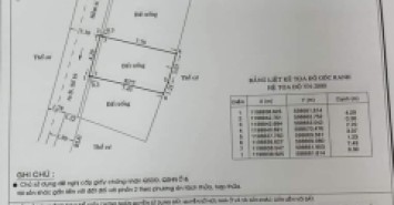 Đất hẻm 47/30/2 Đường số 19, Phường 8, Gò Vấp, Hẻm 3m, 4,3x8m, Cn 34 m2, 3,2 tỷ TL, 2 lô