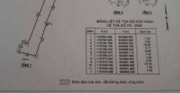 Nhà 2 MT 175 Quang Trung, Phường 10, Gò Vấp, MT 30m, gần 5x50, NH 8,6m, Cn 280 m2, trệt 2 lầu, 2 sổ hồng, 40 tỷ TL