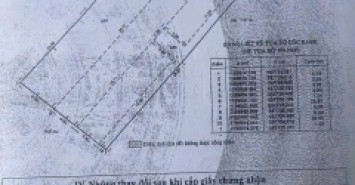 Đất hẻm 114/14 Phạm Văn Chiêu, Phường 9, Gò Vấp, Hẻm 6m thông, 15x30m, Cn 429,6 m2, 33 tỷ TL, 76tr/m2