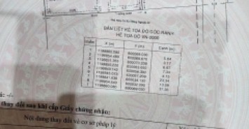 Đất hẻm 368/3 Nguyễn Văn Lượng, Phường 16, Gò Vấp, Hẻm 6m thông, 9 NH 13x37m, Cn 429,9 m2, 45 tỷ TL