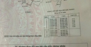 Nhà hẻm 91/24/11 Nguyễn Văn Nghi, Phường 7, Gò Vấp, 3,8x5m, Cn 18 m2, trệt 1 lầu, 2,1 tỷ TL Lộc