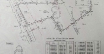 Bán MT 476 Dương Quảng Hàm, Phường 6, Gò Vấp, Cn 5524 m2, 340 tỷ TL