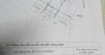 Nhà hẻm Quang Trung, Phường 8, Gò Vấp, 6x23m, Cn 135,2 m2, Cấp 4, 8,5 tỷ TL Lộc