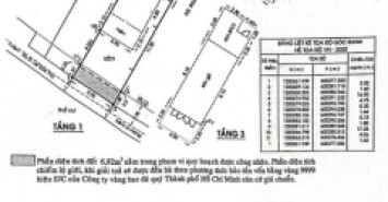 Đất hẻm 862/116/33 Lê Đức Thọ, Phường 15, Gò Vấp, 5x25m, NH, Cn 124 m2, 6,2 tỷ TL