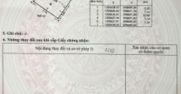 Đất hẻm 1227/2/3A Lê Đức Thọ, Phường 13, Gò Vấp, Hẻm 6m, 7,14x11m, Cn 78 m2, 6,7 tỷ TL