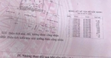 Nhà MT 308 Nguyễn Văn Nghi, Phường 7, Gò Vấp, MT 20m, 20x50m, Cn 1000 m2, Cấp 4 lửng, 130 tỷ