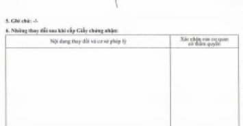 Đất hẻm Đông Thạnh 7, Xã Đông Thạnh, Huyện Hóc Môn, Hẻm 4m, 5x21m, Cn 106,2 m2, 3,5 tỷ TL