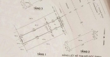 Nhà MT 68 Dương Quảng Hàm, Phường 7, Gò Vấp, MT 40m, 4x22m, Cn 87,2 m2, trệt 2 lầu, 17,2 tỷ TL Lộc