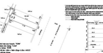 Đất MT 827 Tân Sơn, Phường 12, Gò Vấp, MT 24m, 8x20m, 26 tỷ TL