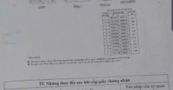 Nhà hẻm 86/15 Nguyễn Công Hoan, Phường 7, Phú Nhuận, Hẻm 3m, Cn 116 m2, trệt lửng 2 lầu, ST, 15,5 tỷ TL