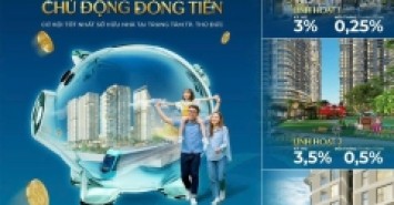Mua nhà trả bằng lương tháng không lãi suất tại dự án Avatar Thủ Đức ký hđ chỉ 80tr