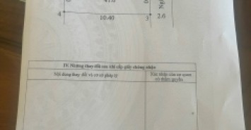BÁN NHÀ ĐÓN TẾT 
Sát trung tâm TT chúc Sơn - nhà nhỏ xinh giá công nhân 
- diện tích 41,5m sổ đẹp vuông như bánh trưng 
-nhà cấp 4 đầy đủ công năng sử dụng 
- đường ô tô vào tận đất 
-giá chỉ 9xx triệu