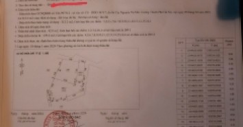 42m lô góc - ô tô thông tại đồng mai hà đông 
- diện tích 42m sổ đỏ 
-đường trước đất xe tải