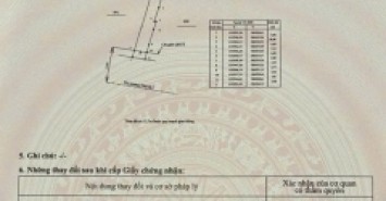 Hi-BÁN ĐẤT TẶNG NHÀ CẤP 4 MẶT TIỀN TỈNH LỘ 2 DIÊN PHƯỚC, DIÊN KHÁNH.